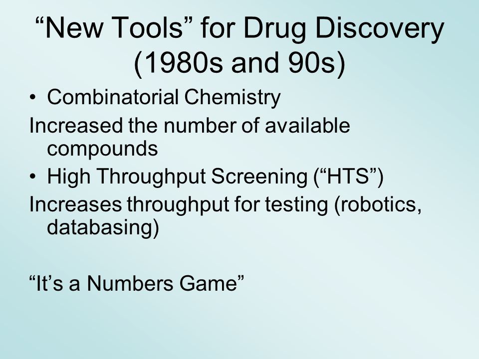 Drug likeness test tools