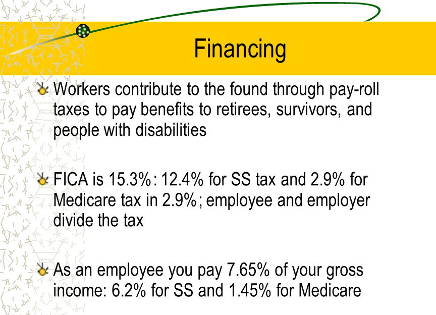 Financing Workers contribute to the found through pay-roll taxes to pay benefits to retirees, survivors, and people with disabilities FICA is 15.3%: 12.4% for SS tax and 2.9% for Medicare tax in 2.9%; employee and employer divide the tax As an employee you pay 7.65% of your gross income: 6.2% for SS and 1.45% for Medicare