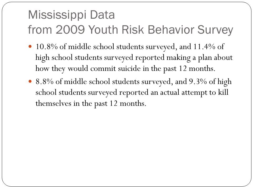 Mississippi Data from 2009 Youth Risk Behavior Survey 10.8% of middle school students surveyed, and 11.4% of high school students surveyed reported making a plan about how they would commit suicide in the past 12 months.