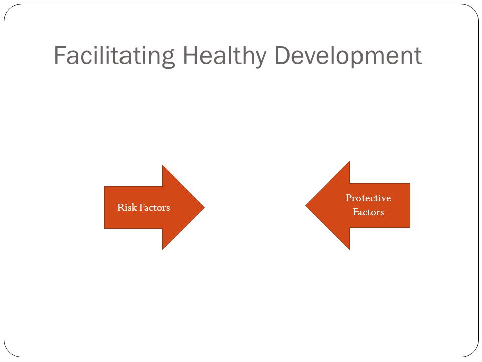 Facilitating Healthy Development Risk Factors Protective Factors