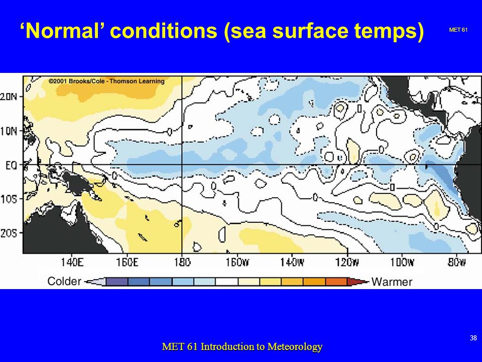 MET MET 61 Introduction to Meteorology ‘Normal’ conditions (sea surface temps)