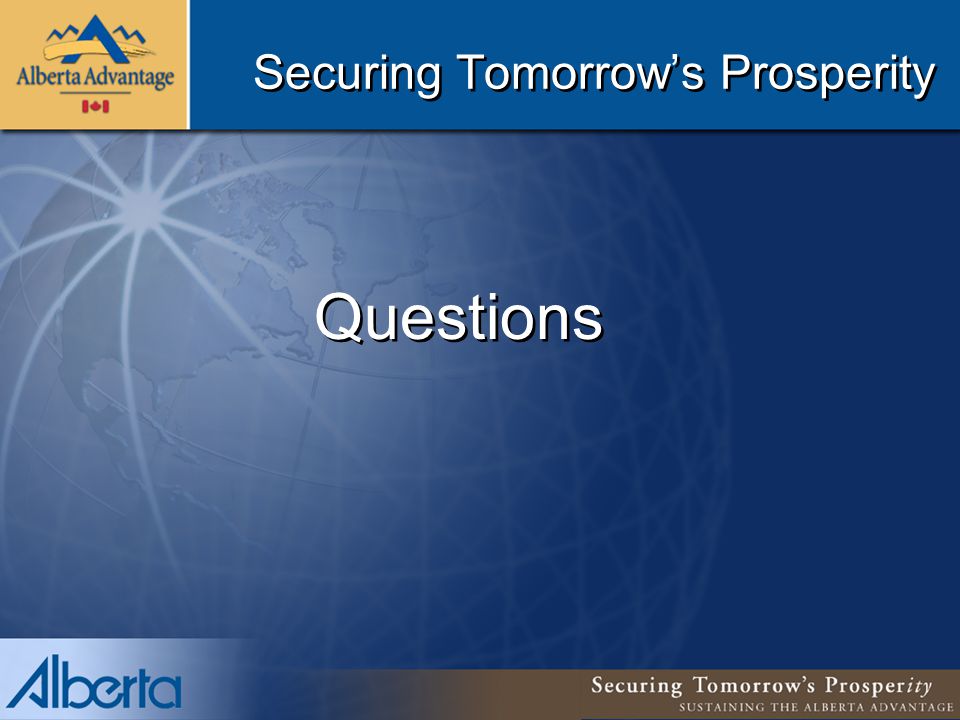 Securing Tomorrow’s Prosperity Questions