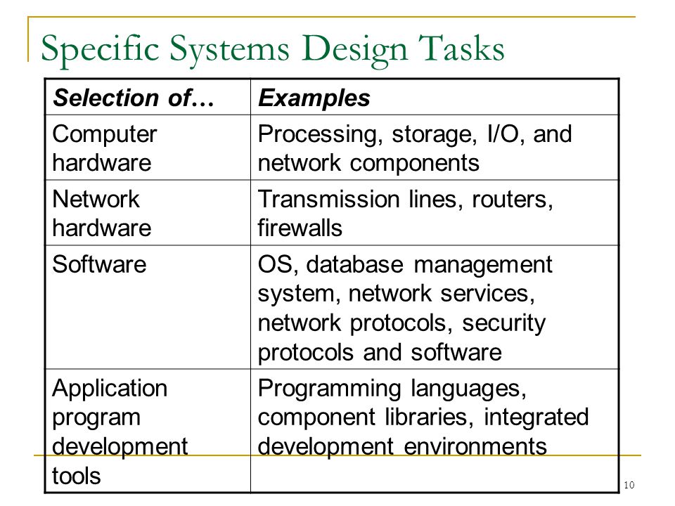 10 Specific Systems Design Tasks Selection of … Examples Computer hardware Processing, storage, I/O, and network components Network hardware Transmission lines, routers, firewalls SoftwareOS, database management system, network services, network protocols, security protocols and software Application program development tools Programming languages, component libraries, integrated development environments