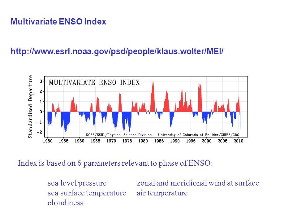 Multivariate ENSO Index   Index is based on 6 parameters relevant to phase of ENSO: sea level pressurezonal and meridional wind at surface sea surface temperatureair temperature cloudiness