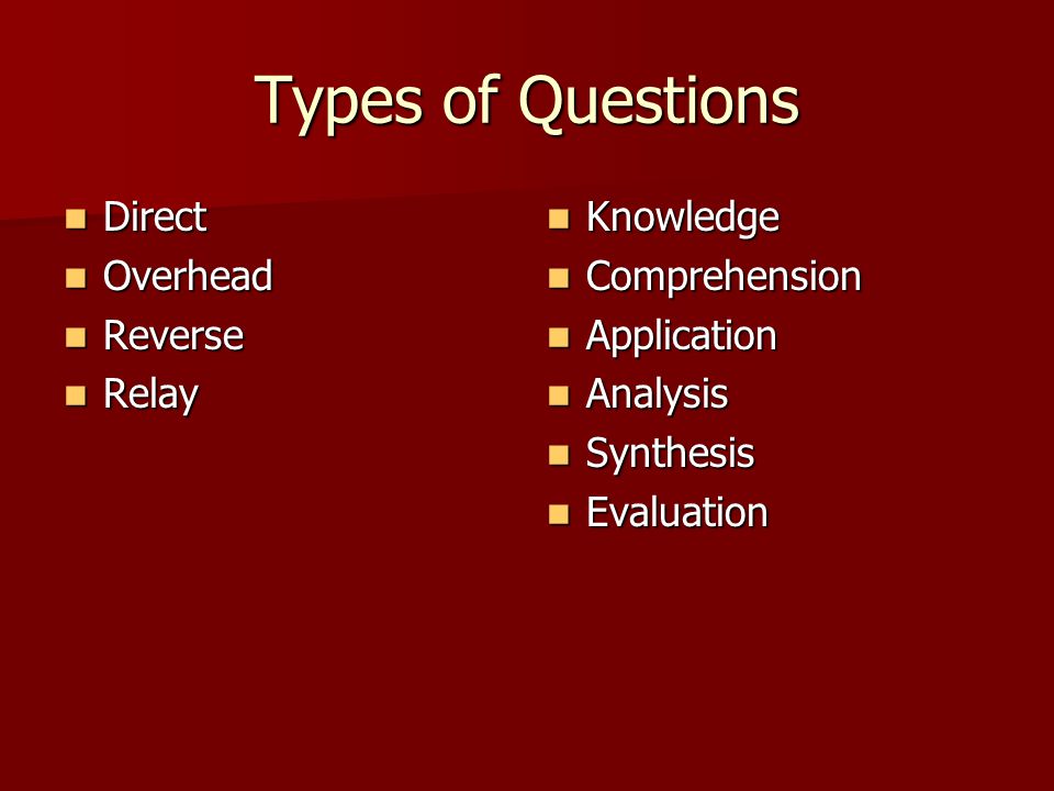 Types of Questions Direct Direct Overhead Overhead Reverse Reverse Relay Relay Knowledge Knowledge Comprehension Comprehension Application Application Analysis Analysis Synthesis Synthesis Evaluation Evaluation