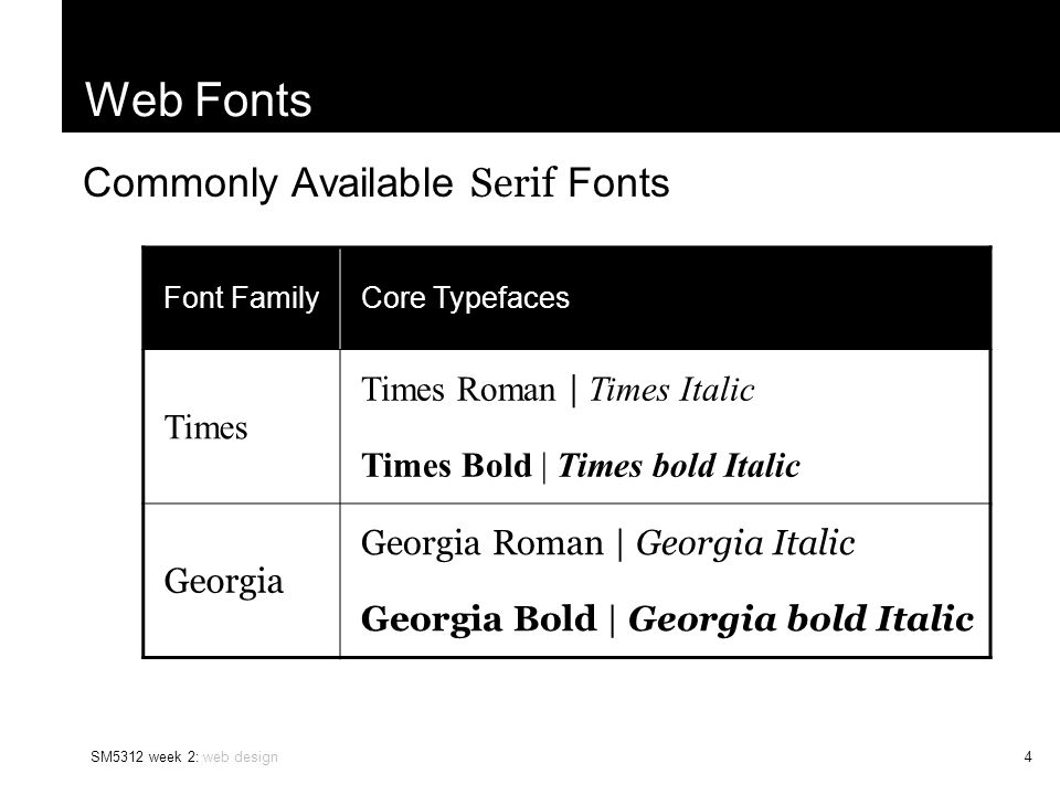 SM5312 week 2: web design4 Web Fonts Commonly Available Serif Fonts Font FamilyCore Typefaces Times Times Roman | Times Italic Times Bold | Times bold Italic Georgia Georgia Roman | Georgia Italic Georgia Bold | Georgia bold Italic