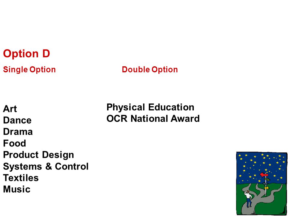Option D Art Dance Drama Food Product Design Systems & Control Textiles Music Double Option Physical Education OCR National Award Single Option