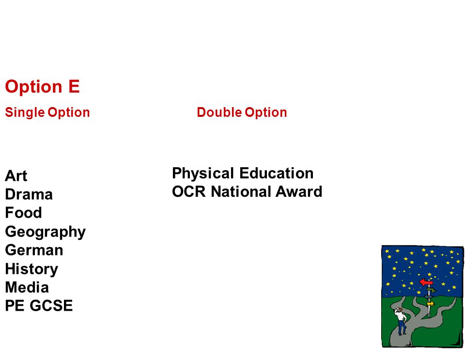 Option E Art Drama Food Geography German History Media PE GCSE Double Option Physical Education OCR National Award Single Option
