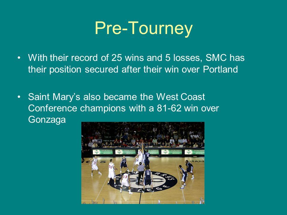 Pre-Tourney With their record of 25 wins and 5 losses, SMC has their position secured after their win over Portland Saint Mary’s also became the West Coast Conference champions with a win over Gonzaga