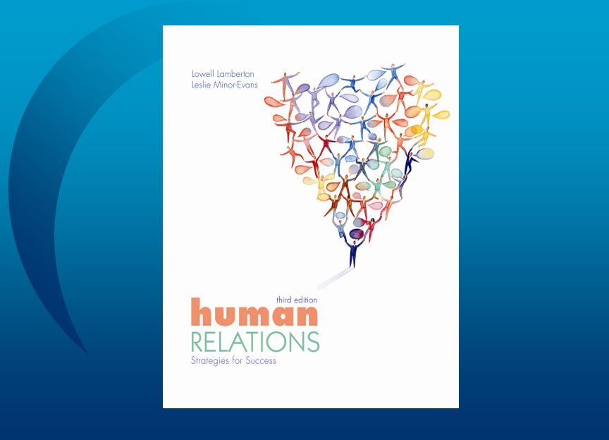 6-1 McGraw-Hill/Irwin Human Relations, 3/e © 2007 The McGraw-Hill Companies, Inc.