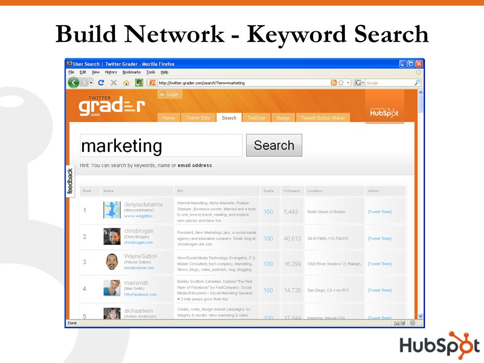 Build Network - Keyword Search
