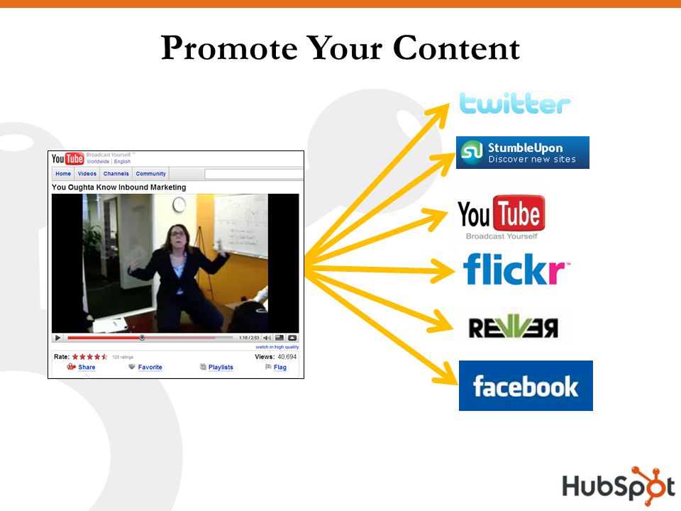 Promote Your Content