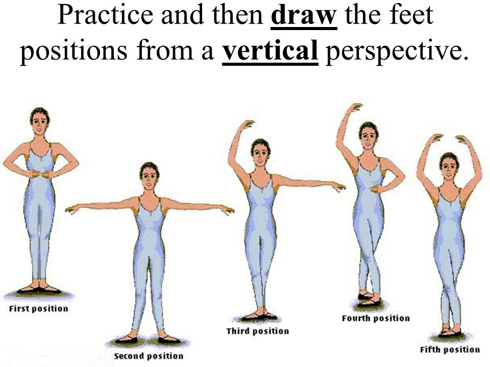 Practice and then draw the feet positions from a vertical perspective.