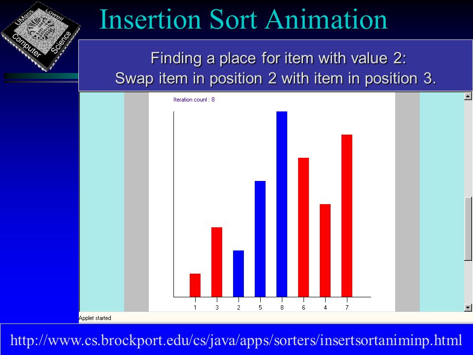 Insertion Sort Animation   Finding a place for item with value 2: Finding a place for item with value 2: Swap item in position 2 with item in position 3.