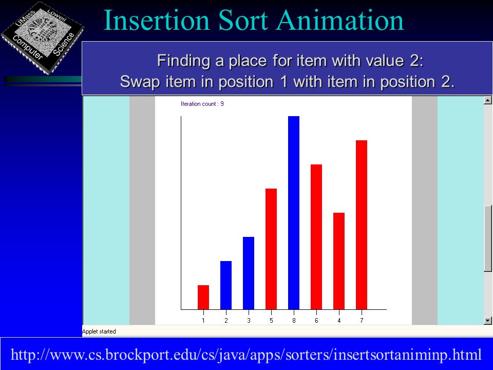 Insertion Sort Animation   Finding a place for item with value 2: Finding a place for item with value 2: Swap item in position 1 with item in position 2.