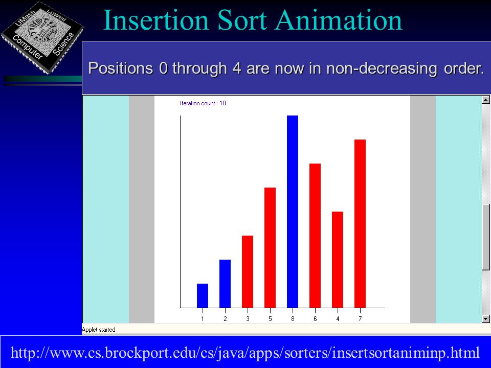 Insertion Sort Animation   Positions 0 through 4 are now in non-decreasing order.