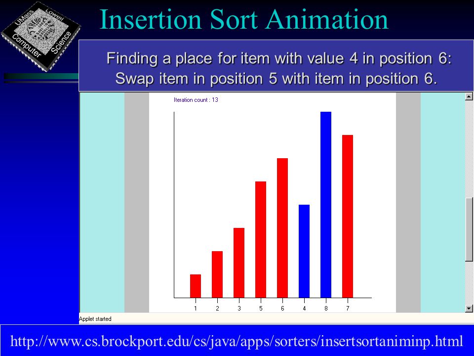 Insertion Sort Animation   Finding a place for item with value 4 in position 6: Finding a place for item with value 4 in position 6: Swap item in position 5 with item in position 6.