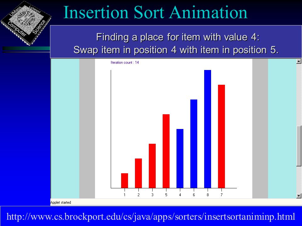 Insertion Sort Animation   Finding a place for item with value 4: Finding a place for item with value 4: Swap item in position 4 with item in position 5.