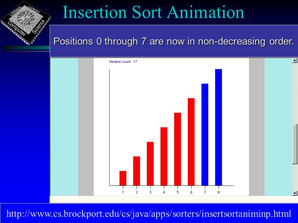 Insertion Sort Animation   Positions 0 through 7 are now in non-decreasing order.