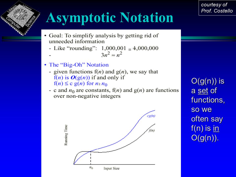 Asymptotic Notation courtesy of Prof.