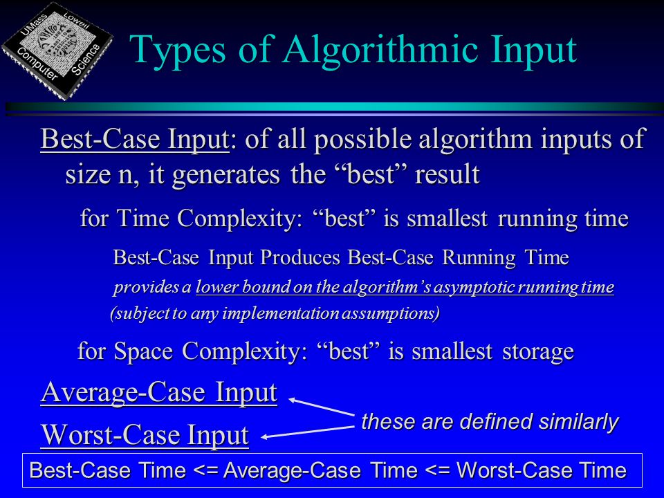 Types of Algorithmic Input Best-Case Input: of all possible algorithm inputs of size n, it generates the best result for Time Complexity: best is smallest running time for Time Complexity: best is smallest running time Best-Case Input Produces Best-Case Running Time Best-Case Input Produces Best-Case Running Time provides a lower bound on the algorithm’s asymptotic running time provides a lower bound on the algorithm’s asymptotic running time (subject to any implementation assumptions) (subject to any implementation assumptions) for Space Complexity: best is smallest storage for Space Complexity: best is smallest storage Average-Case Input Worst-Case Input these are defined similarly Best-Case Time <= Average-Case Time <= Worst-Case Time