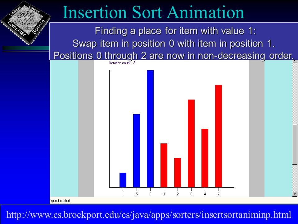 Insertion Sort Animation   Finding a place for item with value 1: Finding a place for item with value 1: Swap item in position 0 with item in position 1.