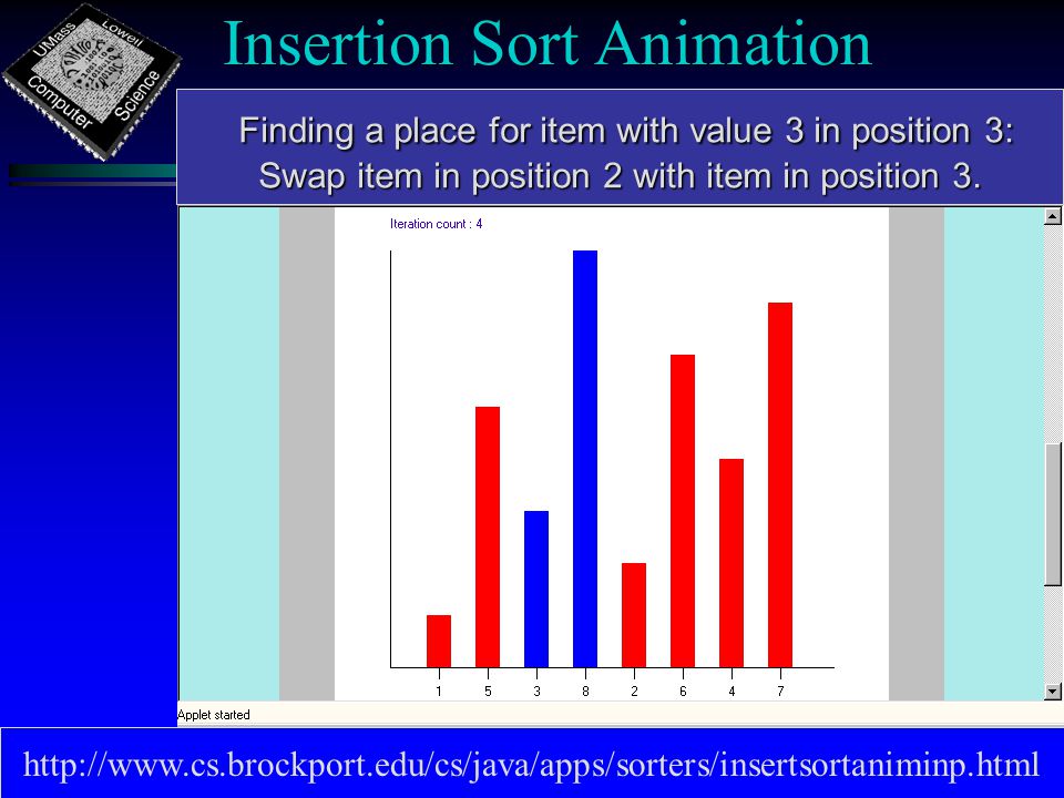 Insertion Sort Animation   Finding a place for item with value 3 in position 3: Finding a place for item with value 3 in position 3: Swap item in position 2 with item in position 3.
