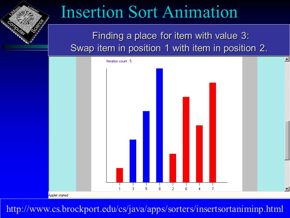 Insertion Sort Animation   Finding a place for item with value 3: Finding a place for item with value 3: Swap item in position 1 with item in position 2.