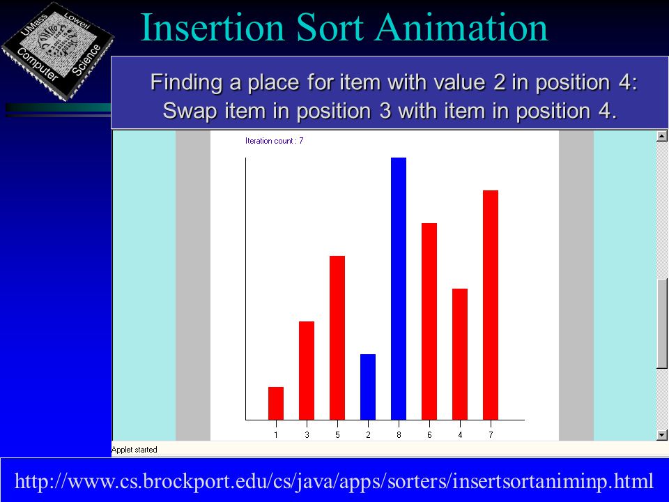 Insertion Sort Animation   Finding a place for item with value 2 in position 4: Finding a place for item with value 2 in position 4: Swap item in position 3 with item in position 4.
