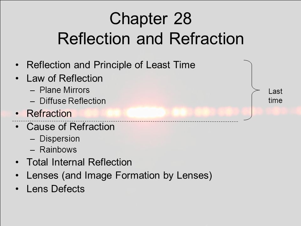 website for essay outline