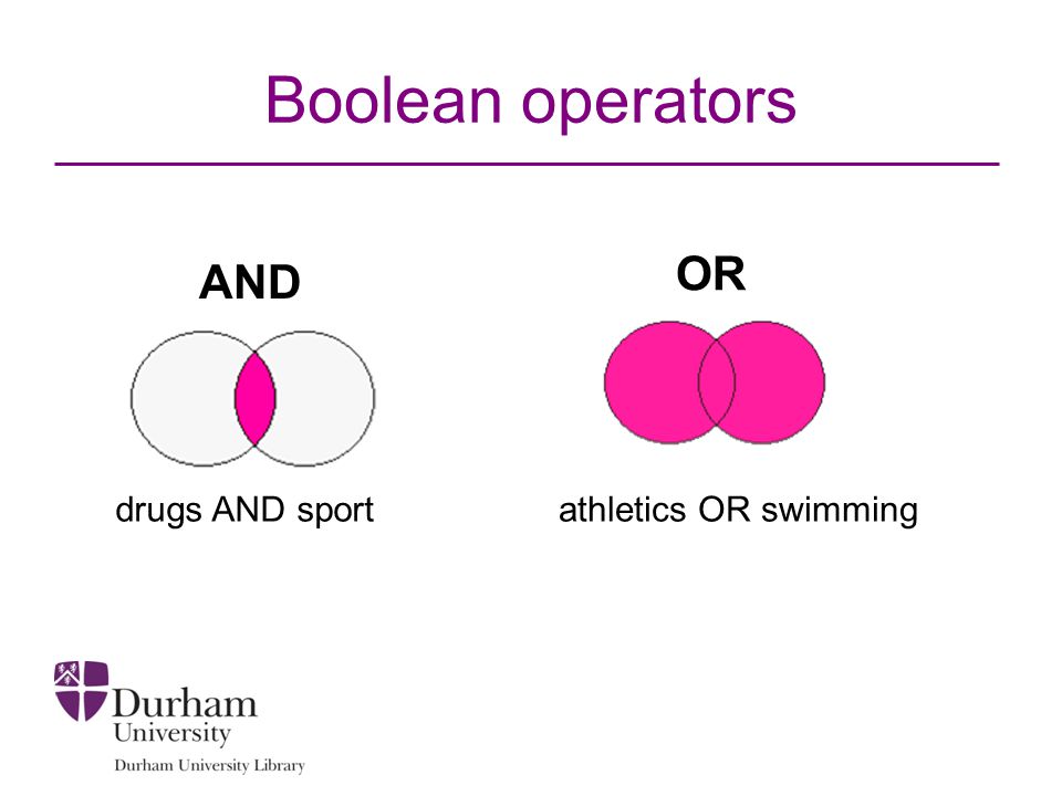 Boolean operators AND drugs AND sport OR athletics OR swimming