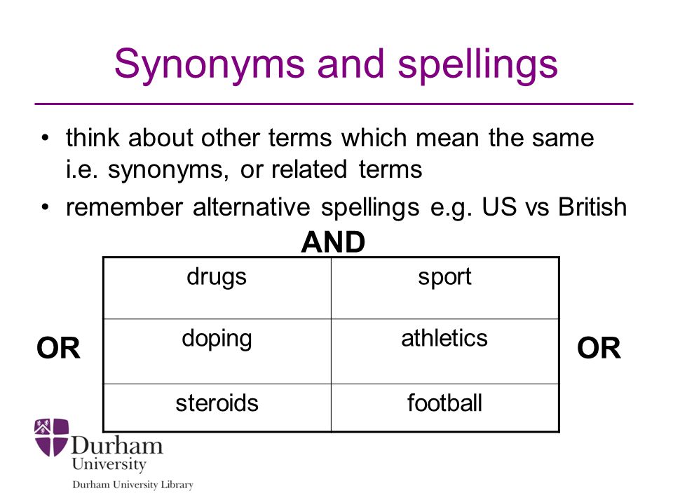 Synonyms and spellings think about other terms which mean the same i.e.