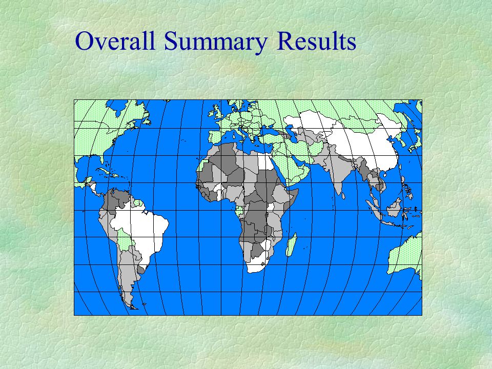 Overall Summary Results