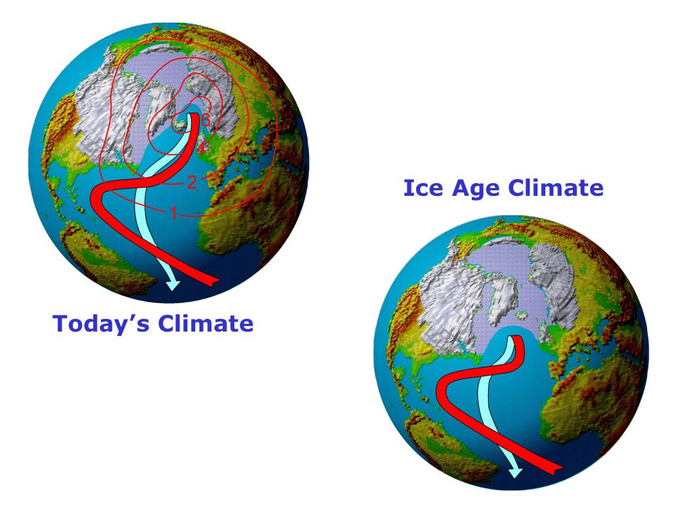 Today’s Climate Ice Age Climate