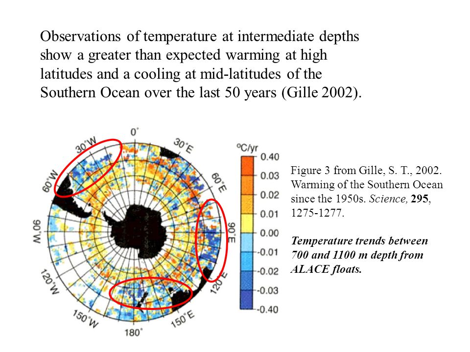 Figure 3 from Gille, S. T., Warming of the Southern Ocean since the 1950s.