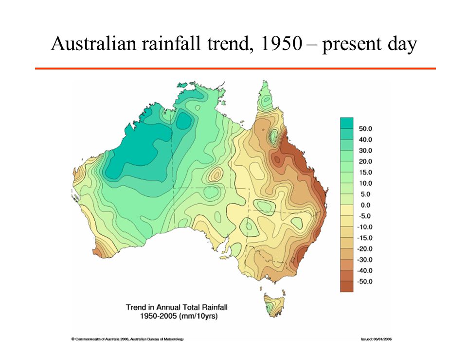 Australian rainfall trend, 1950 – present day