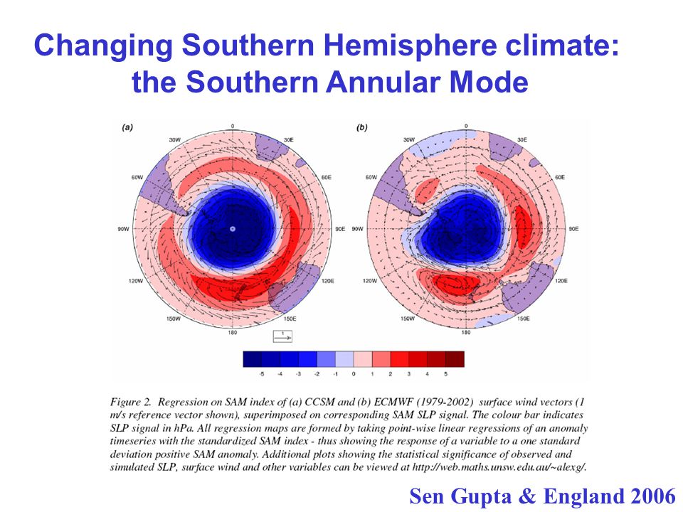 Changing Southern Hemisphere climate: the Southern Annular Mode Sen Gupta & England 2006
