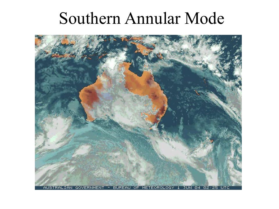 Southern Annular Mode