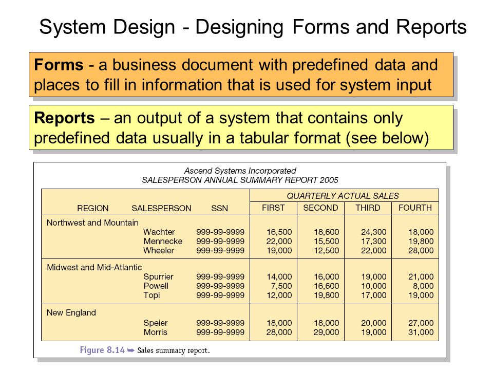 System Design - Designing Forms and Reports Forms - a business document with predefined data and places to fill in information that is used for system input Reports – an output of a system that contains only predefined data usually in a tabular format (see below)