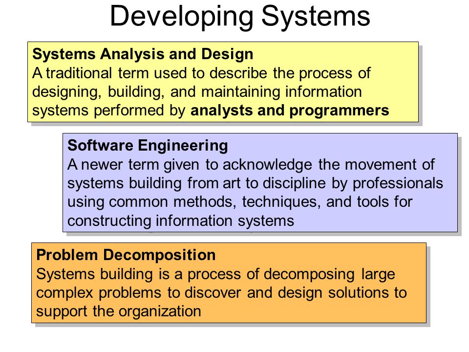 Software Engineering A newer term given to acknowledge the movement of systems building from art to discipline by professionals using common methods, techniques, and tools for constructing information systems Software Engineering A newer term given to acknowledge the movement of systems building from art to discipline by professionals using common methods, techniques, and tools for constructing information systems Systems Analysis and Design A traditional term used to describe the process of designing, building, and maintaining information systems performed by analysts and programmers Systems Analysis and Design A traditional term used to describe the process of designing, building, and maintaining information systems performed by analysts and programmers Problem Decomposition Systems building is a process of decomposing large complex problems to discover and design solutions to support the organization Problem Decomposition Systems building is a process of decomposing large complex problems to discover and design solutions to support the organization Developing Systems