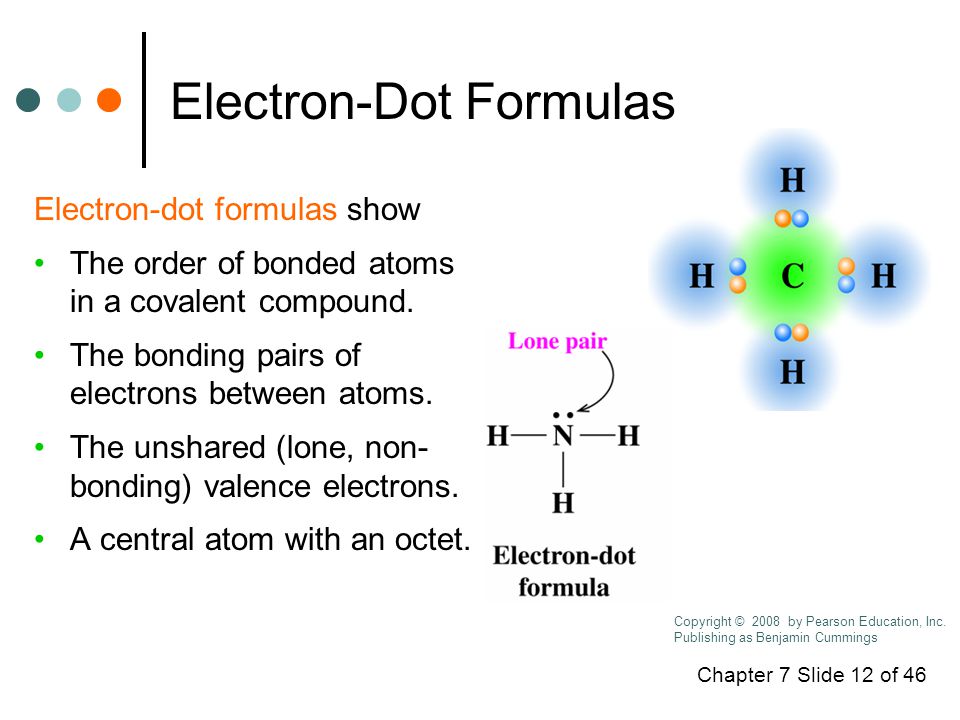 Chapter 7 Slide 12 of 46 Electron-Dot Formulas Electron-dot formulas show The order of bonded atoms in a covalent compound.