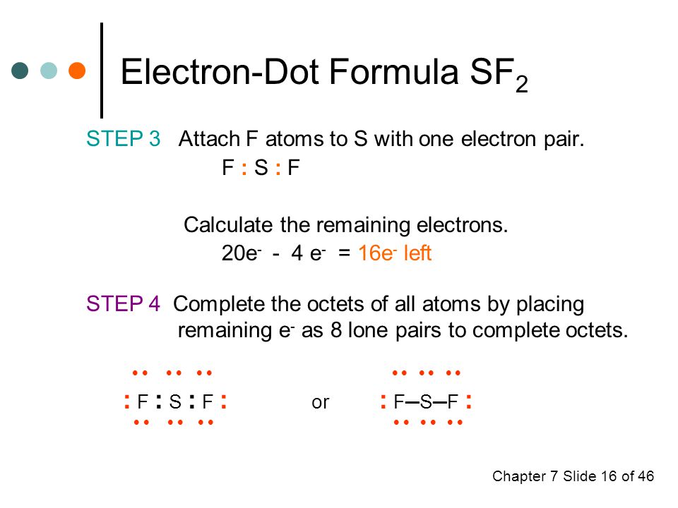 Chapter 7 Slide 16 of 46 Electron-Dot Formula SF 2 STEP 3 Attach F atoms to S with one electron pair.