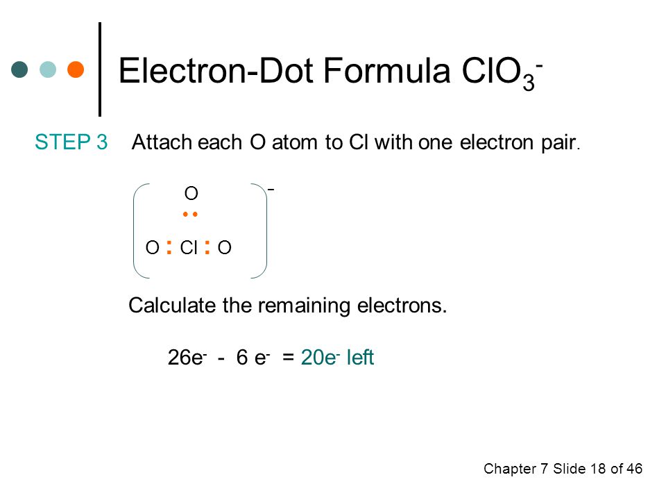 Chapter 7 Slide 18 of 46 Electron-Dot Formula ClO 3 - STEP 3 Attach each O atom to Cl with one electron pair.