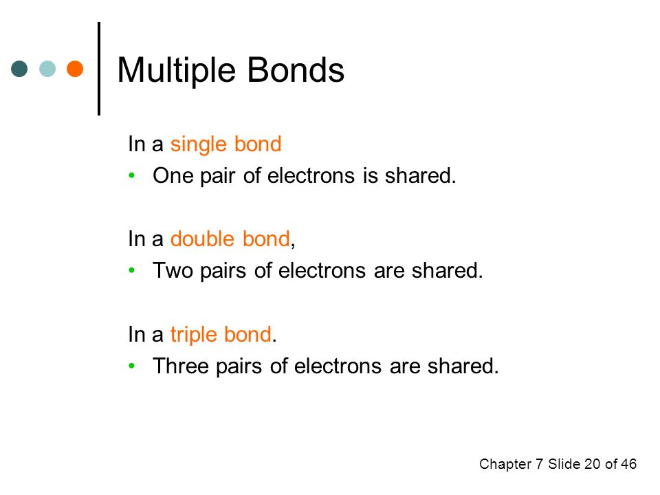 Chapter 7 Slide 20 of 46 Multiple Bonds In a single bond One pair of electrons is shared.