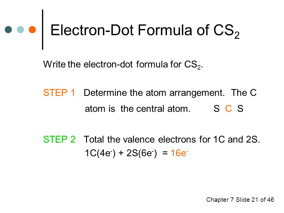Chapter 7 Slide 21 of 46 Electron-Dot Formula of CS 2 Write the electron-dot formula for CS 2.