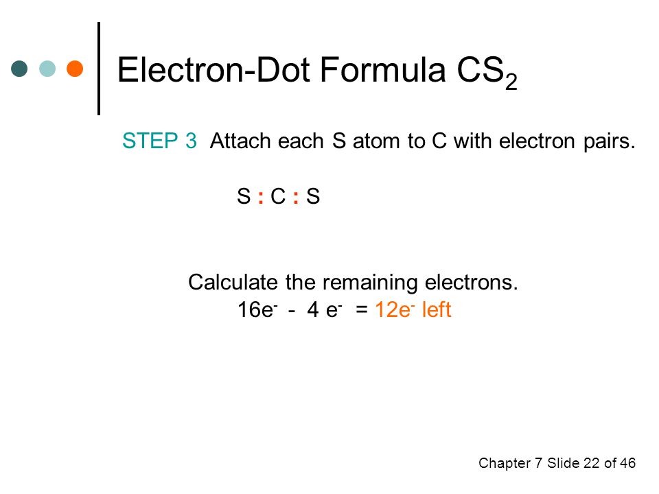 Chapter 7 Slide 22 of 46 Electron-Dot Formula CS 2 STEP 3 Attach each S atom to C with electron pairs.