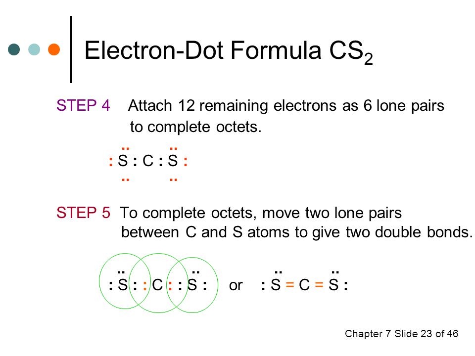 Chapter 7 Slide 23 of 46 Electron-Dot Formula CS 2 STEP 4 Attach 12 remaining electrons as 6 lone pairs to complete octets.....