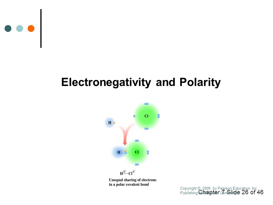 Chapter 7 Slide 26 of 46 Electronegativity and Polarity Copyright © 2008 by Pearson Education, Inc.
