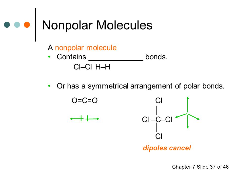 Chapter 7 Slide 37 of 46 Nonpolar Molecules A nonpolar molecule Contains _____________ bonds.