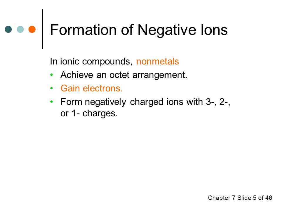 Chapter 7 Slide 5 of 46 Formation of Negative Ions In ionic compounds, nonmetals Achieve an octet arrangement.
